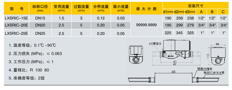 JDHC2-05熱水表尺寸.jpg